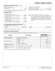 SG6510F datasheet.datasheet_page 2