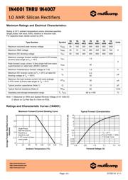 1N4004+ datasheet.datasheet_page 2