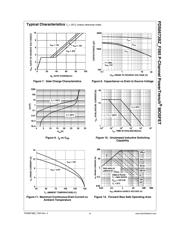 FDS6673BZ-F085 datasheet.datasheet_page 4