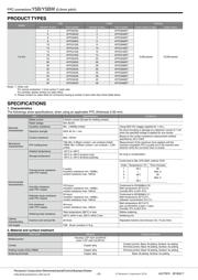 AYF532435 datasheet.datasheet_page 2