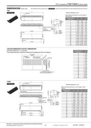 AYF532435 datasheet.datasheet_page 3