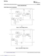 TPS717285DCKRG4 datasheet.datasheet_page 4