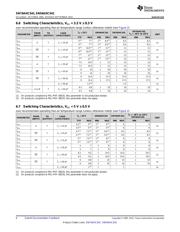 SN74AHC541DGVR datasheet.datasheet_page 6