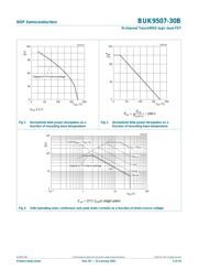 BUK9507-30B127 datasheet.datasheet_page 4