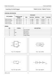 74AHC1G14 datasheet.datasheet_page 3