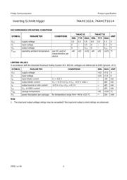 74AHC1G14 datasheet.datasheet_page 4