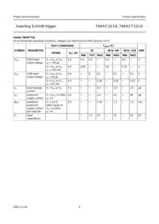 74AHC1G14 datasheet.datasheet_page 6