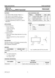 PBSS5120T datasheet.datasheet_page 2