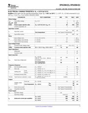 OPA4364AQDRQ1 数据规格书 3