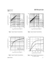 IRFR4104TRPBF datasheet.datasheet_page 3