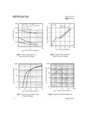 IRFR4104TRPBF datasheet.datasheet_page 4