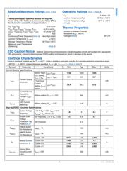 LM3554TME datasheet.datasheet_page 3