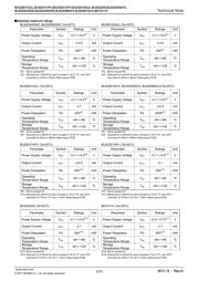 BU52056NVX-TR datasheet.datasheet_page 2