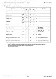 BU52055GWZ-E2 datasheet.datasheet_page 3