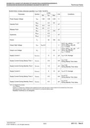 BU52055GWZ-E2 datasheet.datasheet_page 5