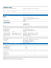 E10G42BTDAG1P5 datasheet.datasheet_page 4