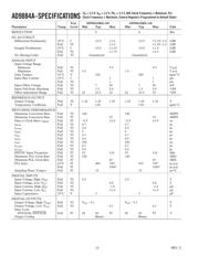 AD9884KS-100 datasheet.datasheet_page 2