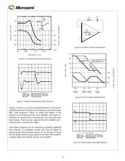 SG3524J datasheet.datasheet_page 5