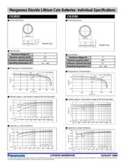 CR2032-1F2 datasheet.datasheet_page 1