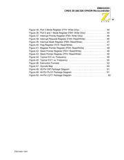 Z86E6316VSC00TR datasheet.datasheet_page 6