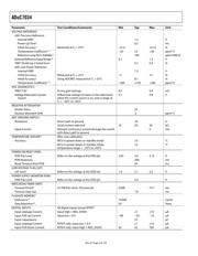 ADUC7034BCPZ datasheet.datasheet_page 6