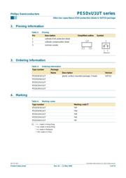 PESD12VU1UT datasheet.datasheet_page 2