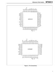 MT90812AP1 datasheet.datasheet_page 3