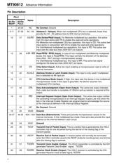 MT90812AP1 datasheet.datasheet_page 4
