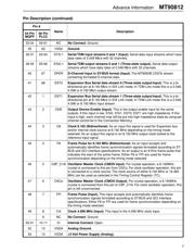 MT90812AP1 datasheet.datasheet_page 5