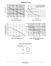 P6SMB20 datasheet.datasheet_page 4