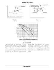 P6SMB20 datasheet.datasheet_page 6