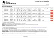 SN74AC534 datasheet.datasheet_page 6