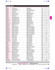 CA3140MZ datasheet.datasheet_page 1