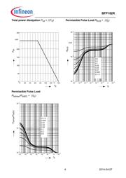 BFP182R E7764 datasheet.datasheet_page 4