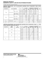 SN74HC158PW datasheet.datasheet_page 4