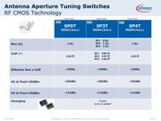 BGSA12GN10E6327XTSA1 datasheet.datasheet_page 5