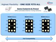 BGSA12GN10E6327XTSA1 datasheet.datasheet_page 6