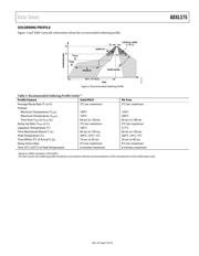 ADXL375BCCZ datasheet.datasheet_page 5