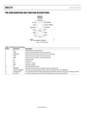 ADXL375BCCZ datasheet.datasheet_page 6