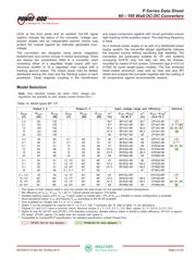 CP2101-9R datasheet.datasheet_page 2