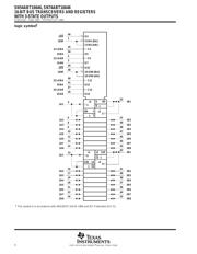 74ABT16646DGGRG4 datasheet.datasheet_page 4