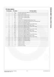 FSBB30CH60DF datasheet.datasheet_page 3