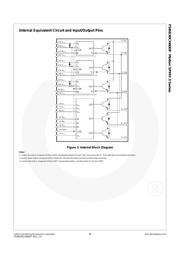 FSBB30CH60DF datasheet.datasheet_page 4