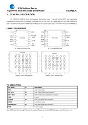 GD25Q32CBIGY datasheet.datasheet_page 5