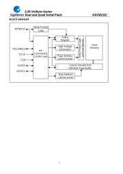 GD25Q32CBIGY datasheet.datasheet_page 6