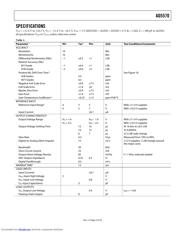 AD5570 datasheet.datasheet_page 3