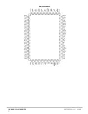 MCM69C233TQ15 datasheet.datasheet_page 2