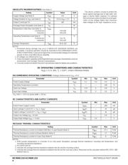 MCM69C233TQ15 datasheet.datasheet_page 4