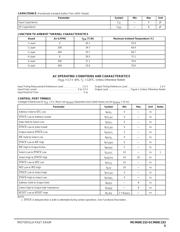 MCM69C233TQ15 datasheet.datasheet_page 5