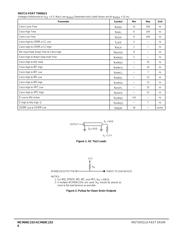 MCM69C233TQ15 datasheet.datasheet_page 6